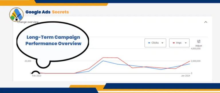 Google-Ads-Secrets-12-1024x432.png
